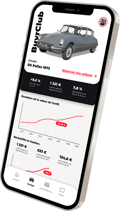 BuyrClub App mobile iphone investir voiture de collection